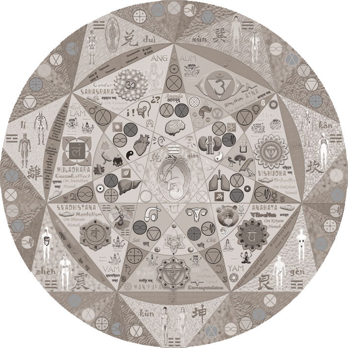 Edicion con las 7 verdades espirituales de Deepak Chopra Edicion con las 7 verdades espirituales de Deepak Chopra